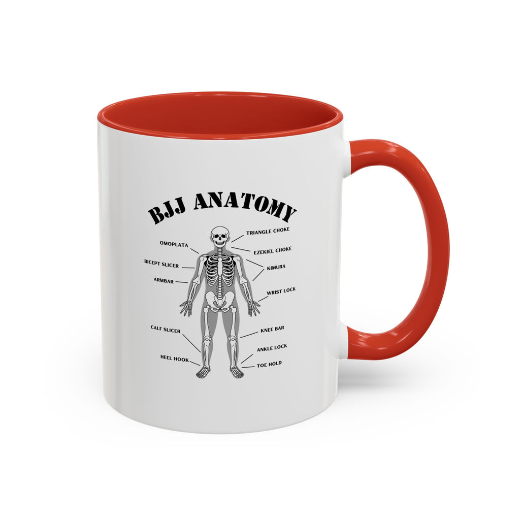 BJJ Anatomy Coffee Mug  Grapple Threads