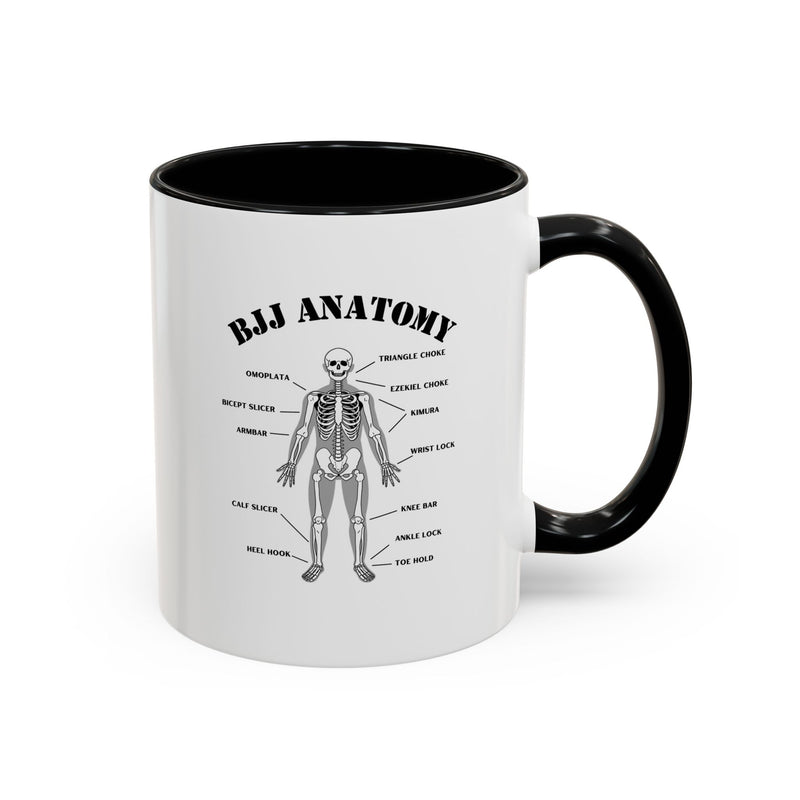 BJJ Anatomy Coffee Mug